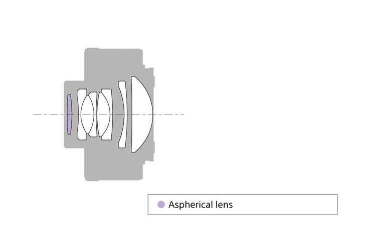 Telekonwerter Sony 2x SEL20TC
